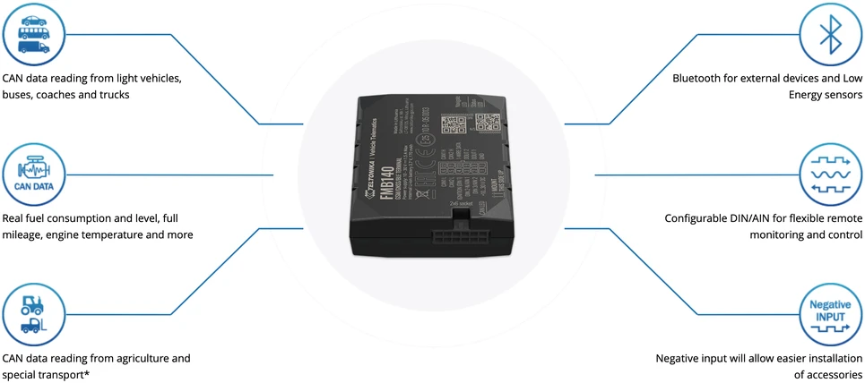 FMB140 2G TELTONIKA GPS SEKLYS, SIM kortelė: Nepridėti, Serveris : Nepridėti