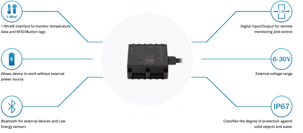 FMB204 2G Teltonika Itin atsparus drėgmei GPS seklys, SIM kortelė: SIM Kortelė (metinis mokestis +24 Eur), Serveris : Serveris (metinis mokestis) +12 Eur