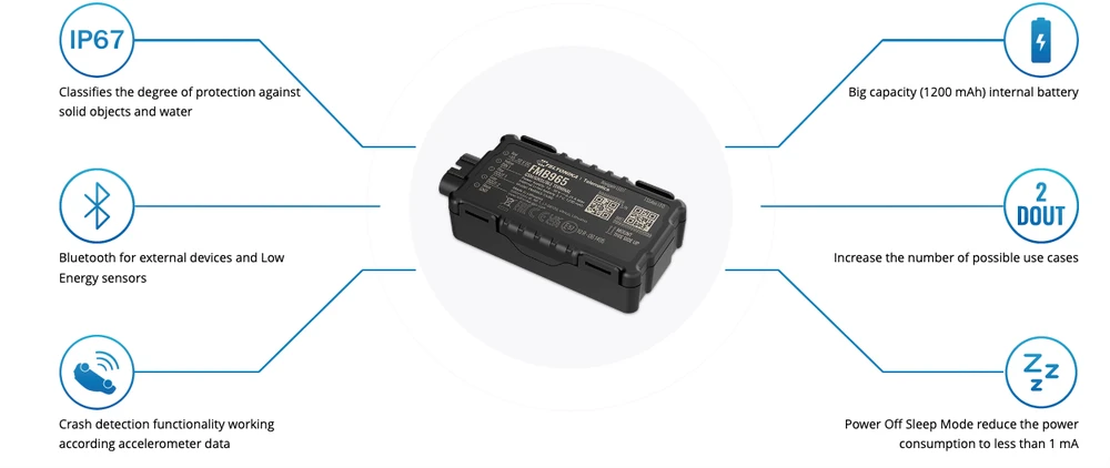 FMB965 2G TELTONIKA GPS SEKLYS, SIM kortelė: Nepridėti, Serveris : Nepridėti
