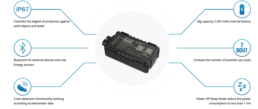 FMB965 2G TELTONIKA GPS SEKLYS, SIM kortelė: Nepridėti, Serveris : Serveris (metinis mokestis) +12 Eur