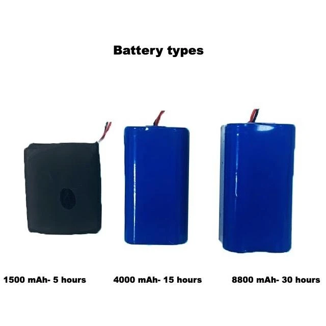 WIFI kameros modulis "Look Cam Pro", Akumuliatoriai: 8800 mAh (~30 val) (+20 Eur), Atminties kortelės talpa: Nepridėti atminties kortelės, Maitinimo adapteris: Nepridėti