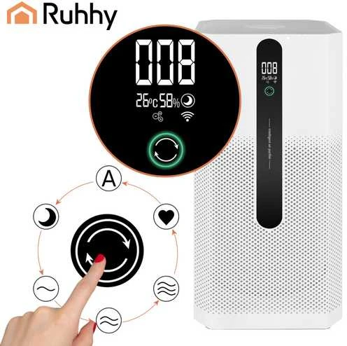 Ioniqs Oro Valytuvas Ruhhy 26816 - HEPA H12, WiFi Kontrolė