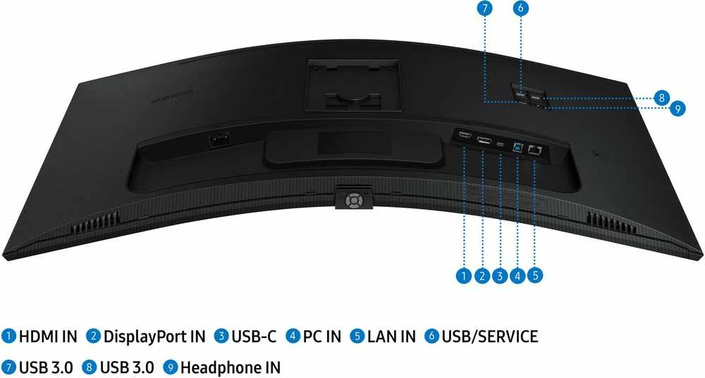 Monitorius Samsung ViewFinity LS34C652UAUXEN, 34", VA, 3440 x 1440, 21:9, 5 ms, 350 cd/m², 100 Hz