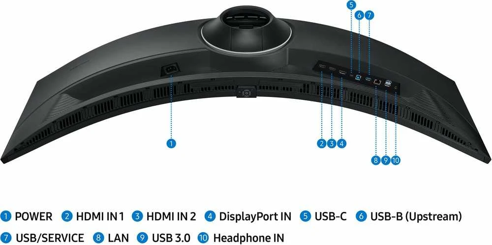 Monitorius - Samsung ViewFinity S9 S49C950UAU 49", Lenktas, Dual QHD, KVM, Juodas