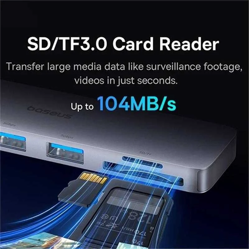 6in1 Baseus Ultra Joy 100W 1xUSB-C, 2xUSB, 1xHDMI, SD/Micro SD slot pilkas