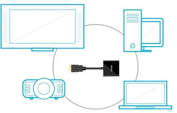 Akasa HDMI to VGA Converter