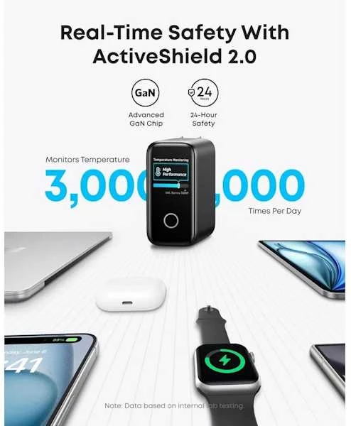 Port „Anker“ įkroviklis, 140 W, 4 prievadų, su USB-C laidu, tamsiai pilkas