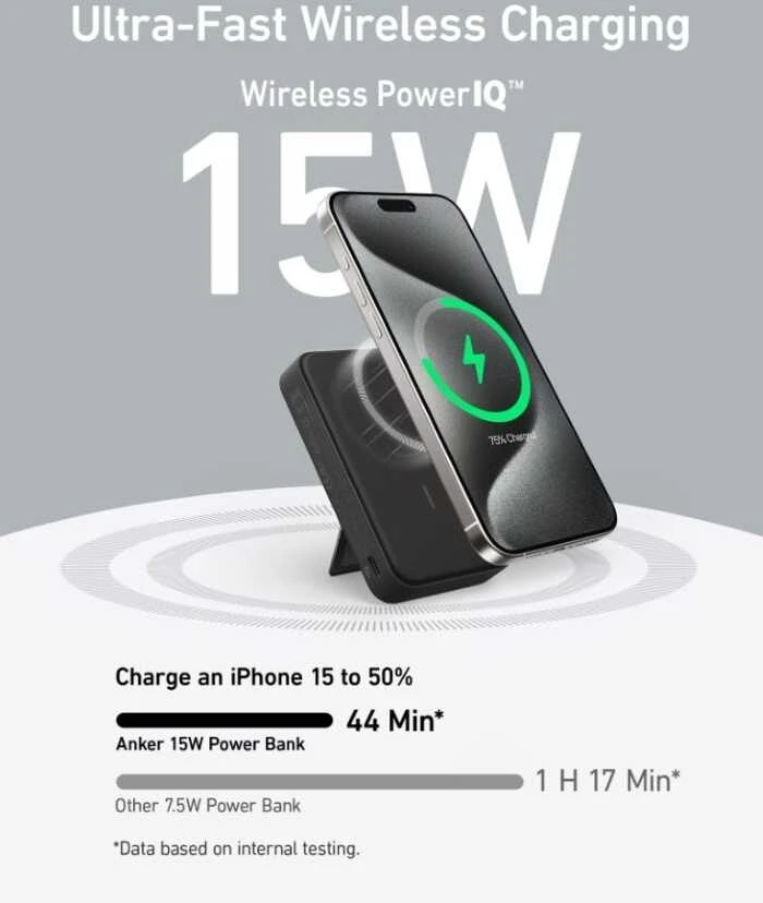 „Anker 633“ magnetinė belaidė išorinė baterija su 27 W USB C prievadu | A1654G11 | 10000 mAh | Juodas