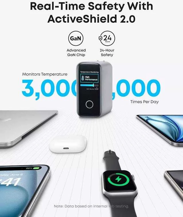 Anker įkroviklis su ActiveShield 2.0 ekranu