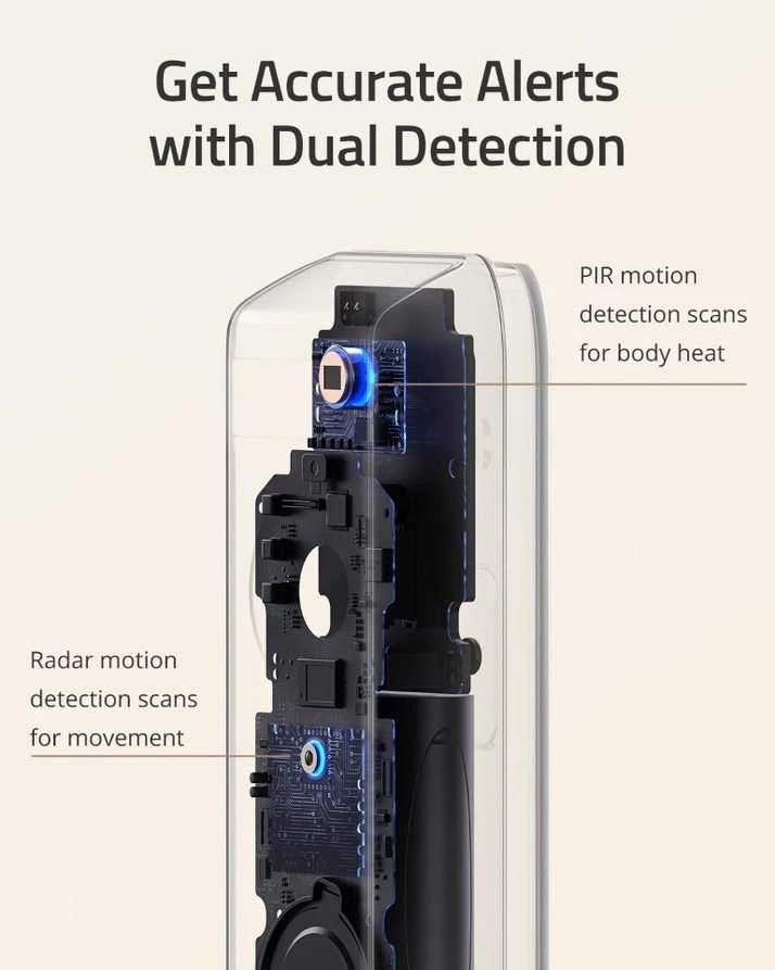 Anker Eufy Doorbell 2 Pro