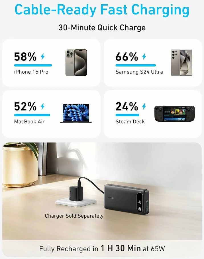 Anker Power Bank 65W | A1383H11 | 20000 mAh | Juodas