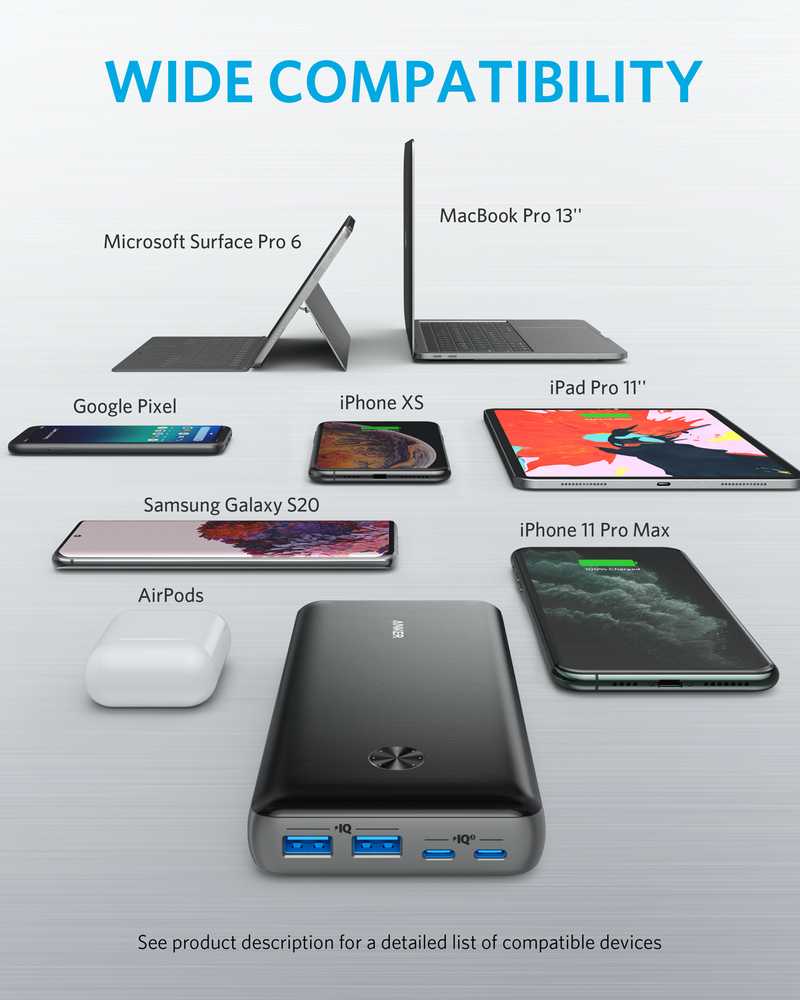 Nešiojamasis įkroviklis Anker PowerCore III Elite 25600 mAh 87W