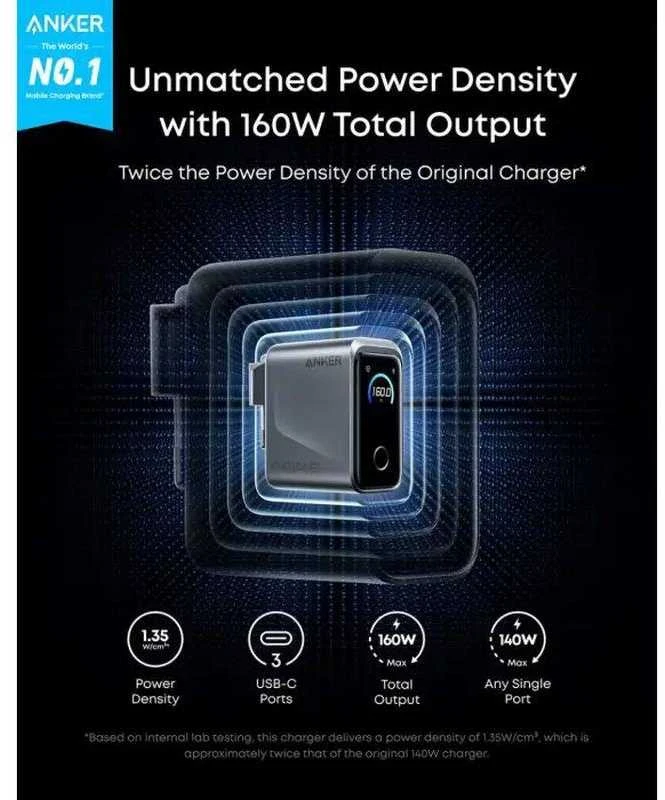 Anker Prime Charger, 3 Ports, 160W, Sidabrinis
