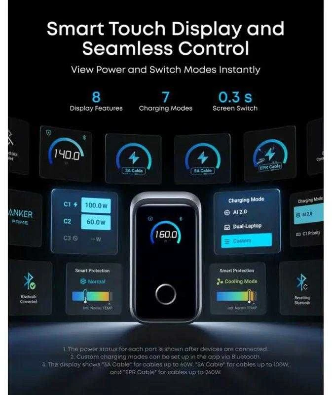 Anker Prime Charger, 3 Ports, 160W, Sidabrinis