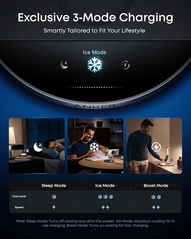 „Anker Prime“ belaidė įkrovimo stotelė su Qi2.2 25 W belaidžiu įkrovimu (3 viename, „MagGo“, „AirCool“, įkrovimo stotelė) ir pridėtu maitinimo šaltiniu.