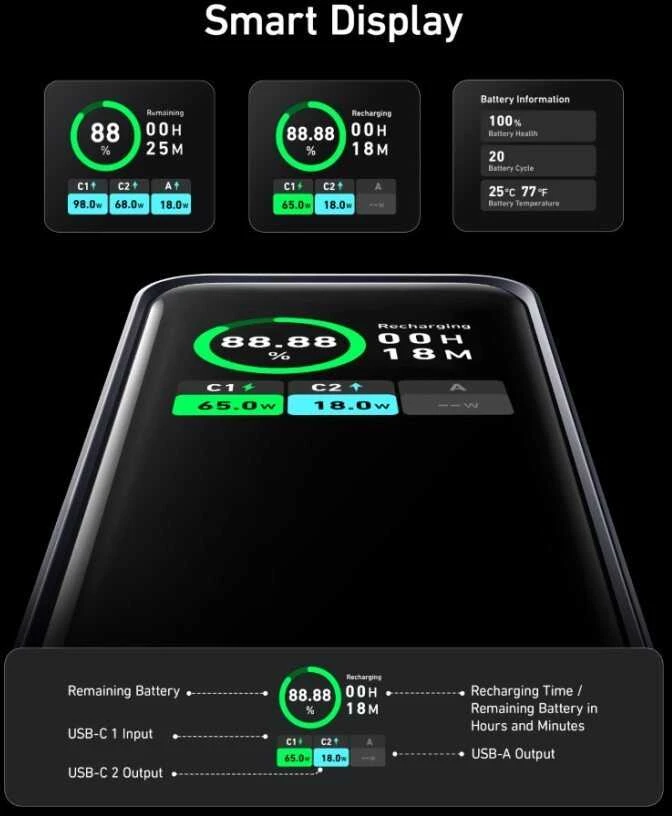Nešiojamas įkroviklis Anker Prime 20000 mAh, 200 W