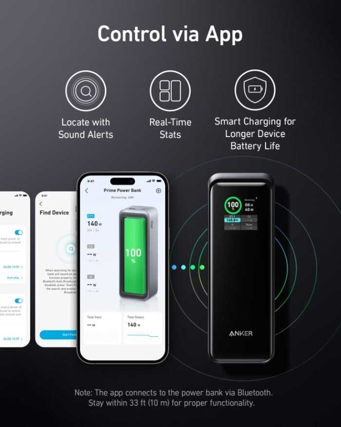 "Anker" maitinimo blokas Anker 737 Prime 250W PD 27650 mAh