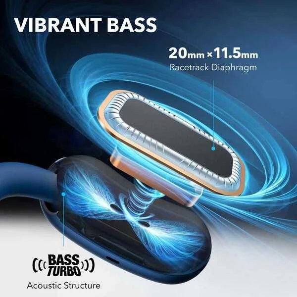 Anker Soundcore Aero Fit 2 vidinė konstrukcija