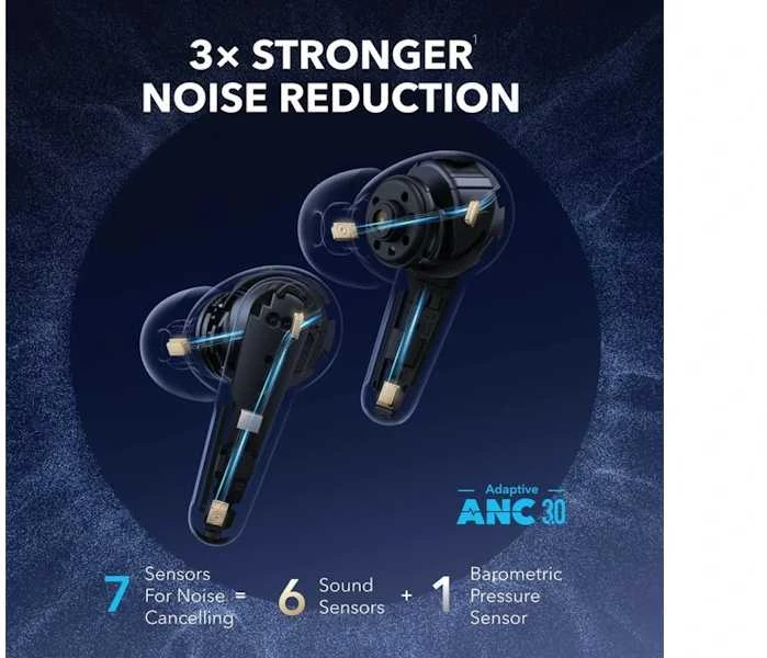 Anker Soundcore Liberty 4 Pro ausinių triukšmo slopinimo schema