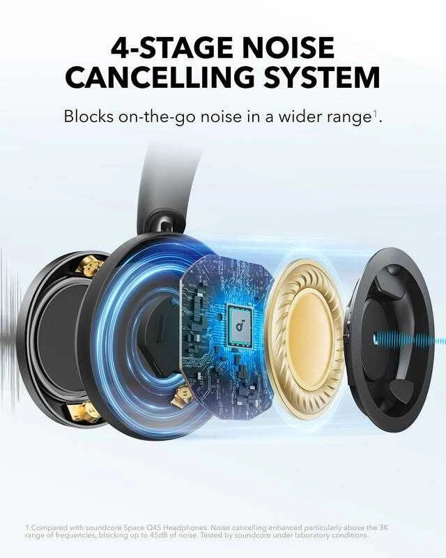 Ausinės Anker Soundcore Space One Pro, Juodos spalvos