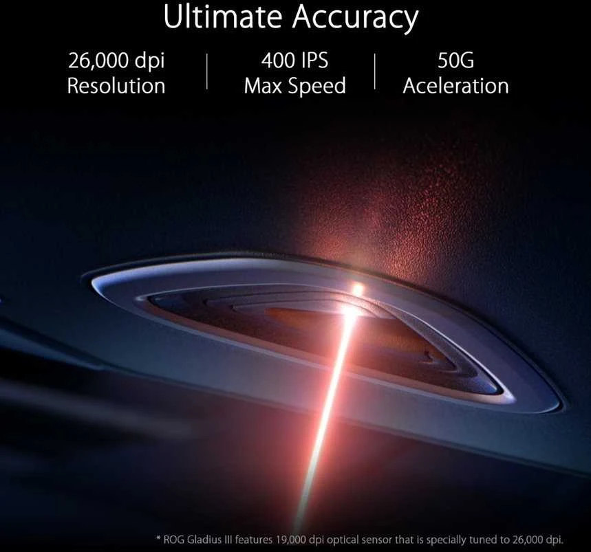 Pelė Myszka gamingowaAsus ROG Gladius III su laidu 26000 dpi optinė juoda