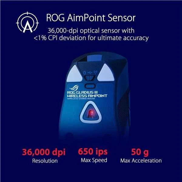 Žaidimų pelė Asus ROG Gladius III Wireless AimPoint, Juoda
