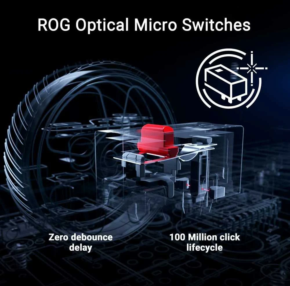 Pelė ASUS ROG Keris II Ace