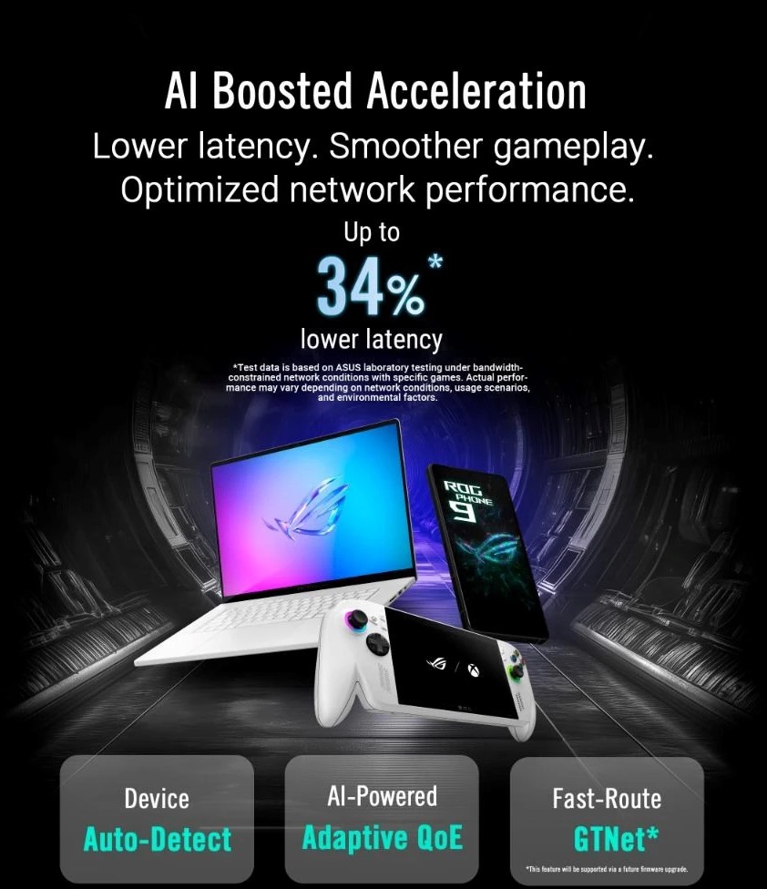 Žaidimų maršrutizatorius Asus ROG Rapture GT-BN98, Wi-Fi 8 (802.11bn), BN25000 (keturių dažnių), 2x 10G, 4x 2.5G, AiMesh, iki 25 Gbps