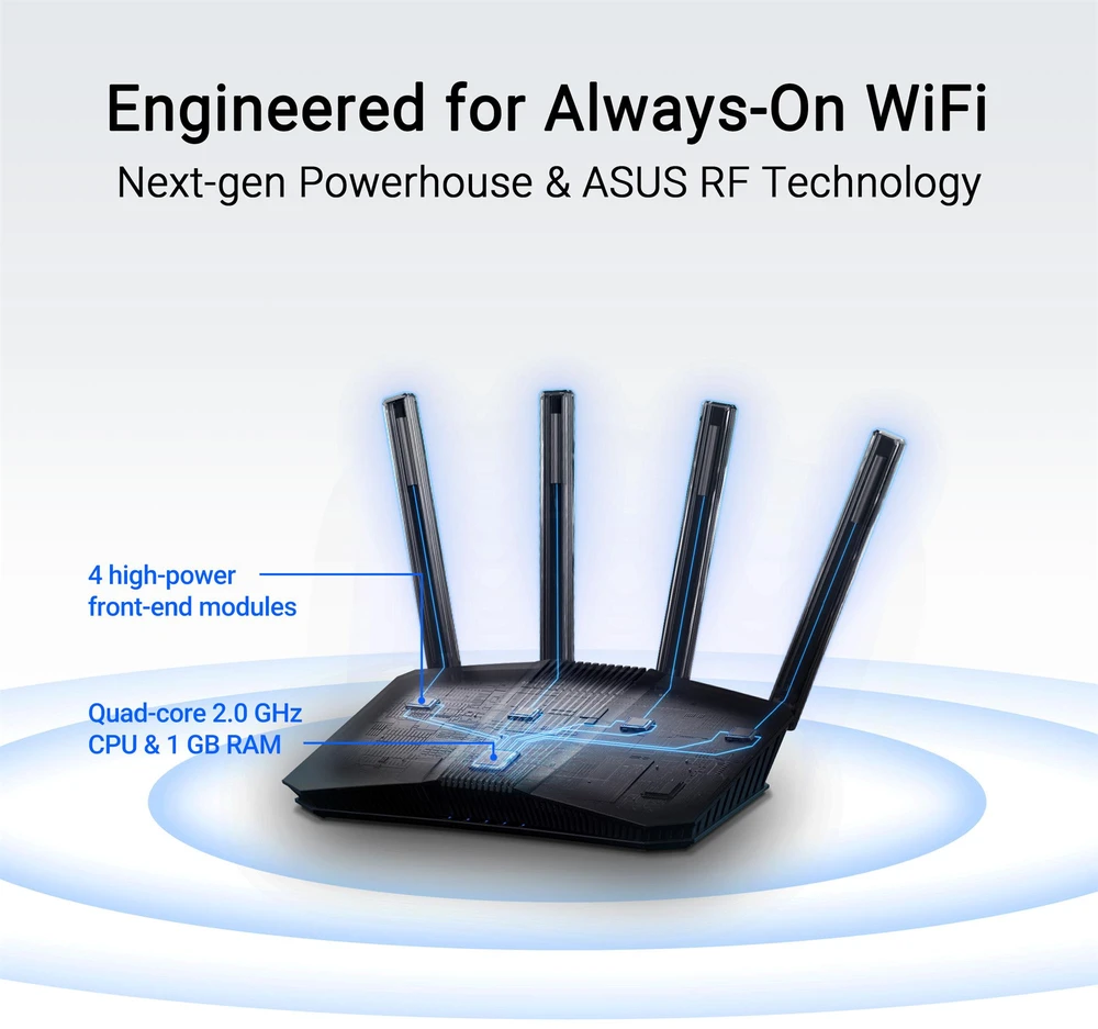 Asus | DWiFi 7 AiMesh išplečiamas maršrutizatorius | RT-BE58U | 802.11be | 10/100/1000 Mbit/s | Ethernet LAN (RJ-45) jungtys 5 | Tinklo palaikymas: Taip | MU-MiMO: Taip | 4G | Antenos tipas: Išorinė