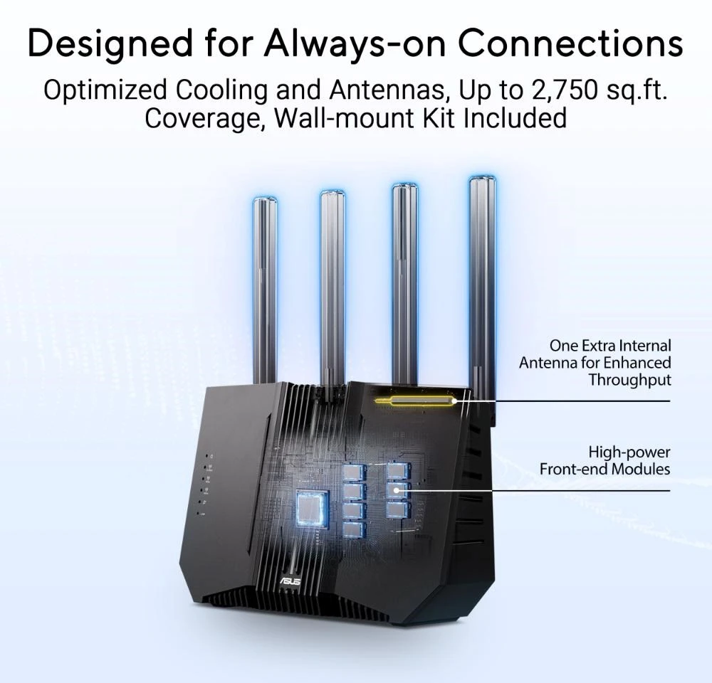 Asus | Trijų dažnių WiFi 7 maršrutizatorius | RT-BE92U BE9700 | 802.11be | 5764 Mbit/s | 2500 Mbit/s | Ethernet LAN (RJ-45) jungtys 5 | Mesh palaikymas: Taip | MU-MiMO: Taip | 4G/5G | Antenos tipas: Išorinė antena | 1