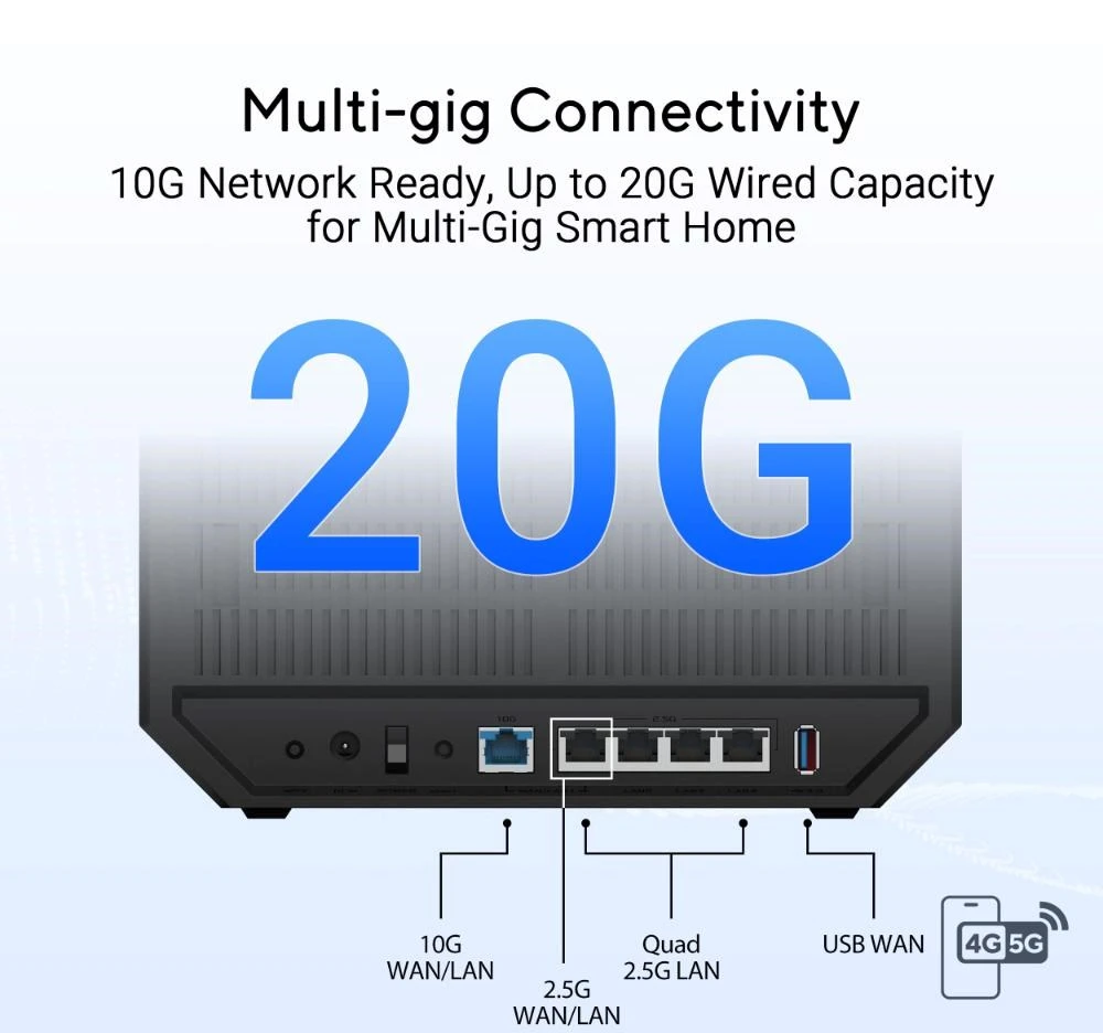 Asus | Trijų dažnių WiFi 7 maršrutizatorius | RT-BE92U BE9700 | 802.11be | 5764 Mbit/s | 2500 Mbit/s | Ethernet LAN (RJ-45) jungtys 5 | Mesh palaikymas: Taip | MU-MiMO: Taip | 4G/5G | Antenos tipas: Išorinė antena | 1