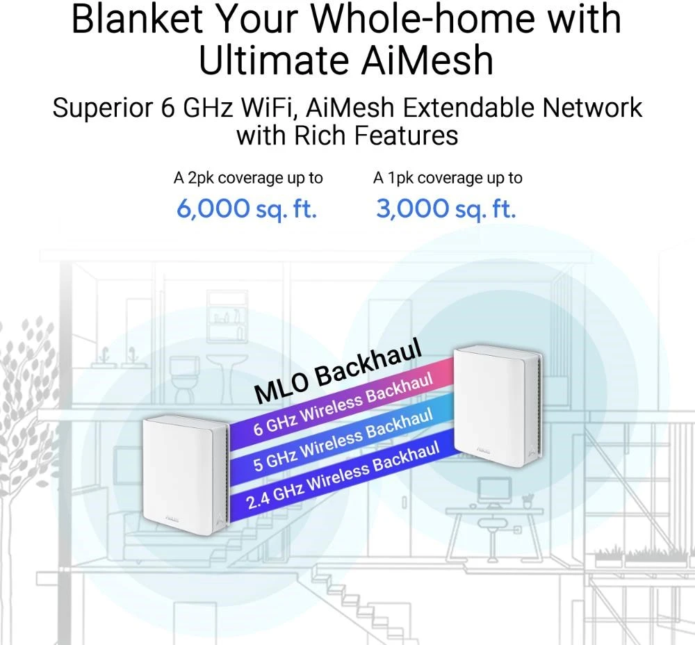Asus | Trijuostis WiFi 7 Smart AiMesh Extendable Maršrutizatorius | ZenWiFi BT10 | 802.11be | Iki 18000 Mbit/s | Ethernet LAN (RJ-45) jungtys 3 | Tinklelio palaikymas Taip | MU-MiMO Taip | Antenos tipas Vidinis | 1