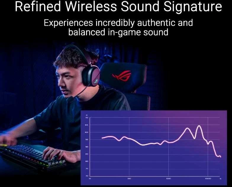 Ausinės Asus ROG PELTA juoda