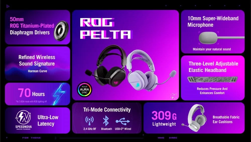 Ausinės Asus ROG Pelta Belaidės Balta