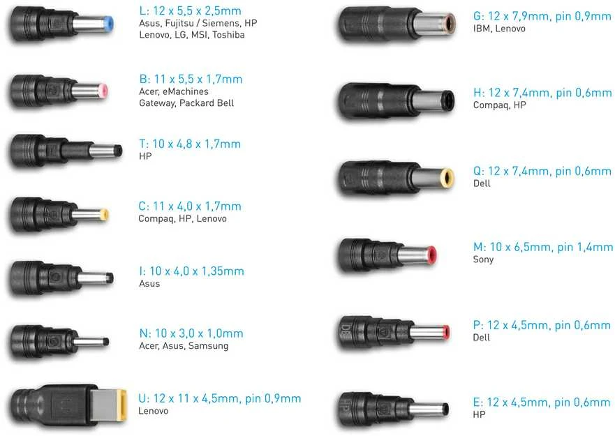 AVACOM AUTOMOBILINIO NEŠIAMOJO KOPIO ĮKROVIMO ADAPTERIS USB TYPE-C 65W MAITINIMO ATVEŽIMAS