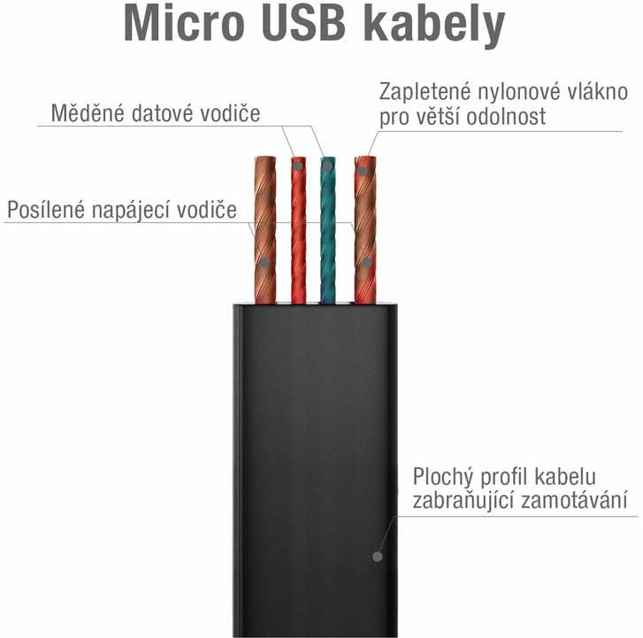 AVACOM DATOVY A NABIJECI MIC-120K MICRO USB - USB 2.0, 120CM, Juodas