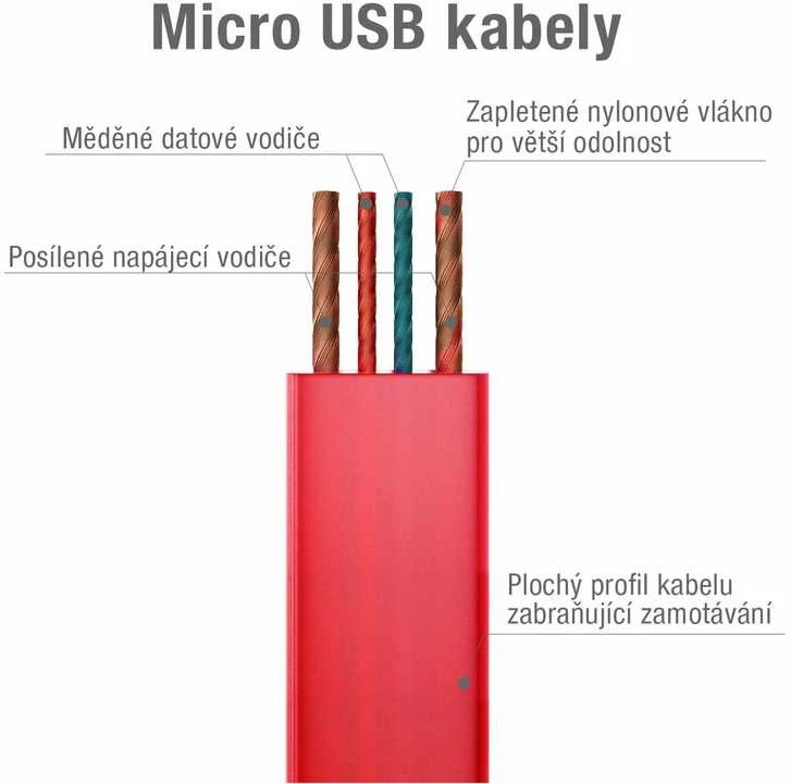 AVACOM MIC-40R USB CABLE - MICRO USB, 40CM, Raudonas