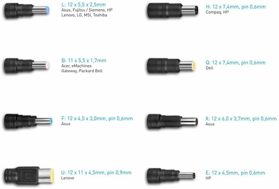 Avacom Quicktip adapterio 8 skirtingi jungčių antgaliai