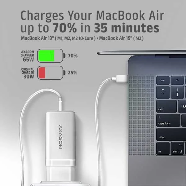 AXAGON GaN sieninis įkroviklis 3x prievadas (USB-A + 2x USB-C), PD3.0/PPS/QC4+/SFC2.0/AFC/SCP/FCP/Apple, 65W | ACU-DPQ65W