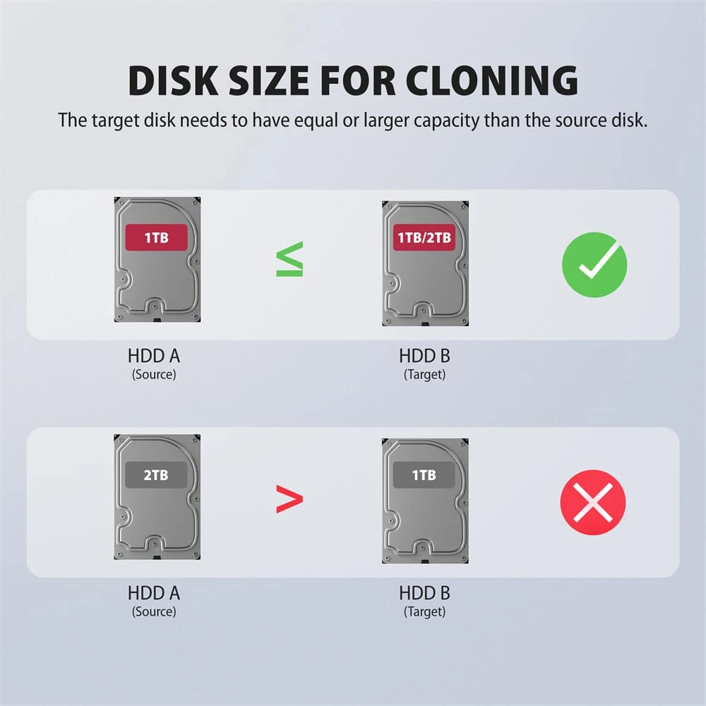 Axagon USB-C 5 Gbps prijungimo stotis, skirta 2x 2,5"/3,5" SSD/HDD su diskų klonavimo funkcija be kompiuterio