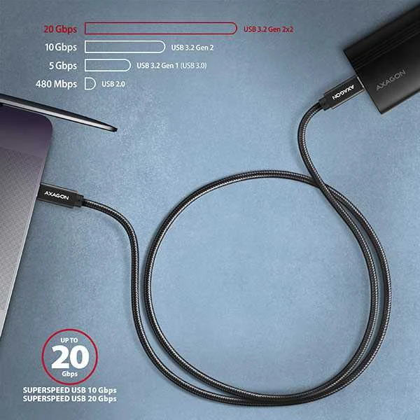 AXAGON | SPEED + USB-C, USB 20 Gbps laidas, 0,5 m | BUCM32-CM05AB | USB C tipo į USB C tipo