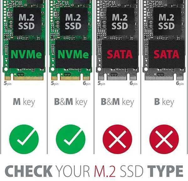 Dėklas SSD diskui Axagon USB-C 3.2 M.2 NVMe