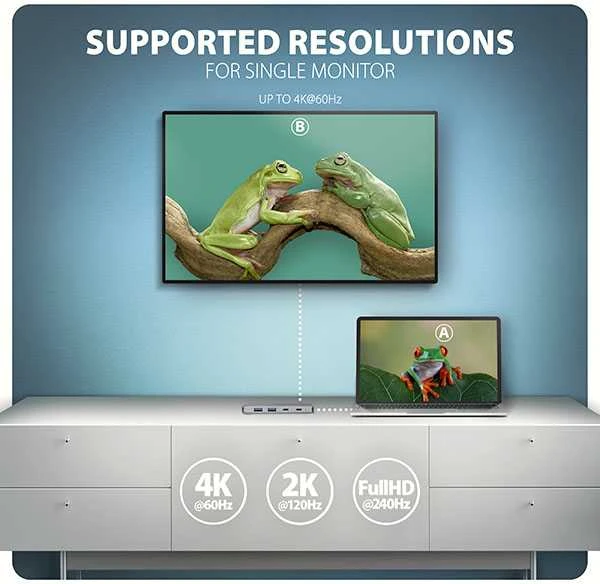 AXAGON HMC-5H60 USB-C 3.2 Gen 1 šakotuvas, 2 x USB-A, 1 x USB-C, 4K 60 Hz HDMI, PD 100 W, 15 cm USB-C laidas