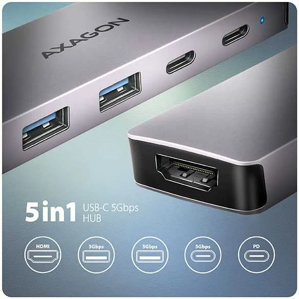 AXAGON HMC-5H60 šakotuvas: HDMI jungtis ir prievadų apžvalga