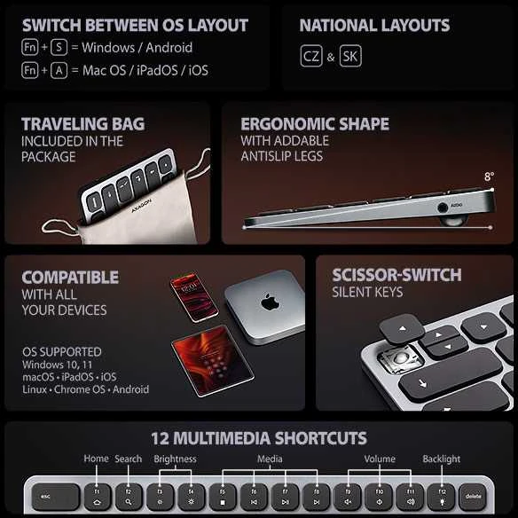 „Axagon HMC-KB-GE USB-C 5Gbps“ klaviatūra (DE) 9in1 šakotuvas