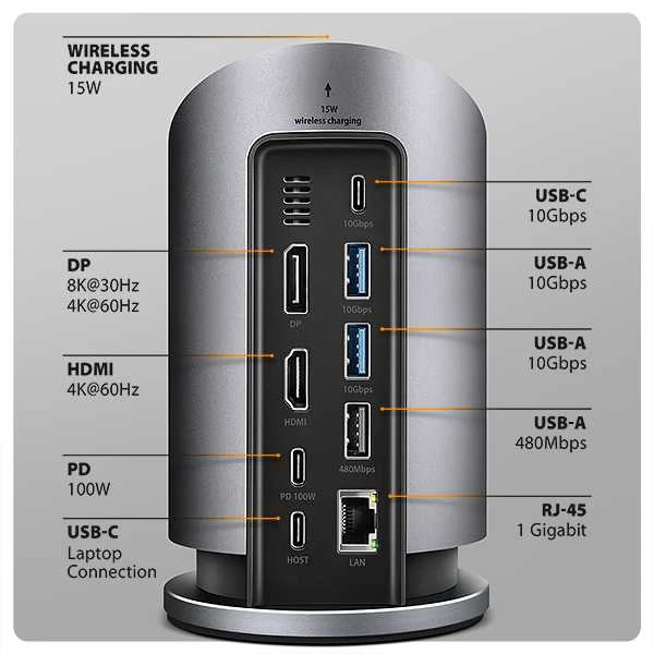 „AXAGON USB-C 10Gbps“ belaidis įkrovimo 9in1 šakotuvas | HMC-WL9