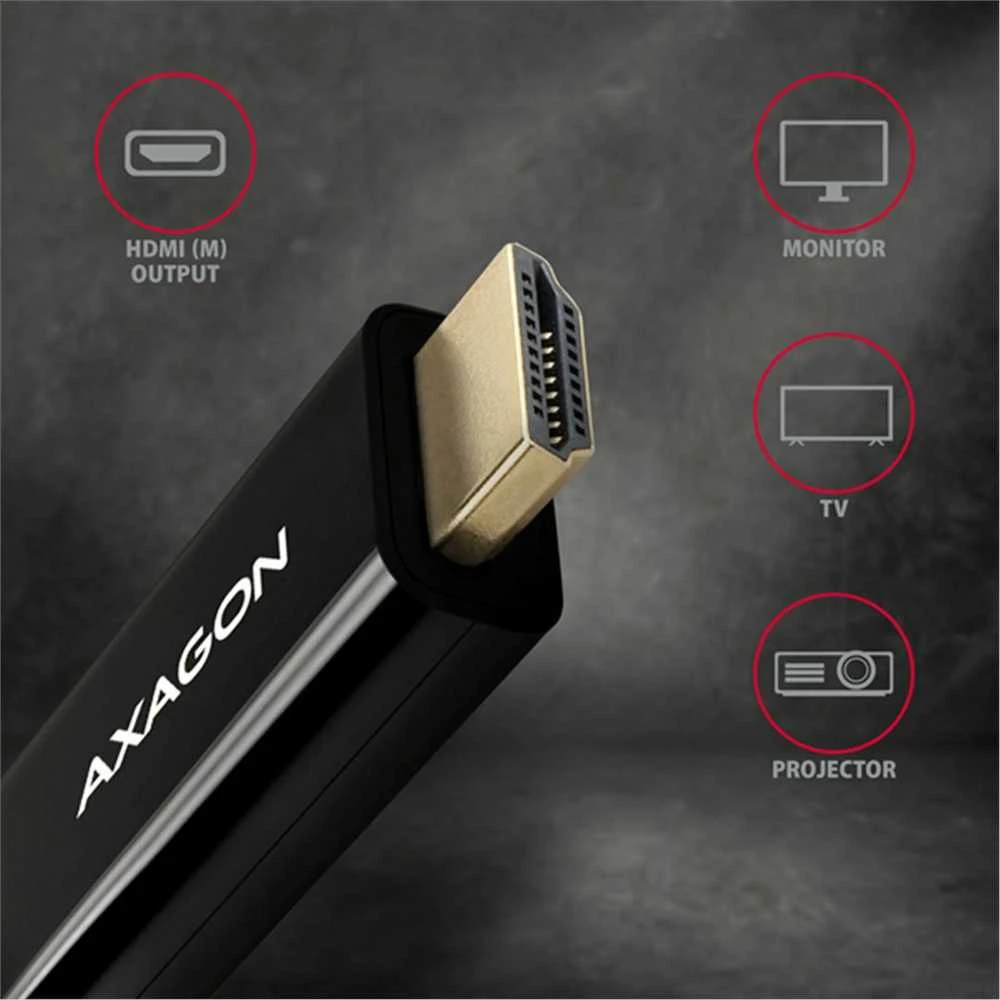 AXAGON HDMI jungtis su suderinamumo piktogramomis