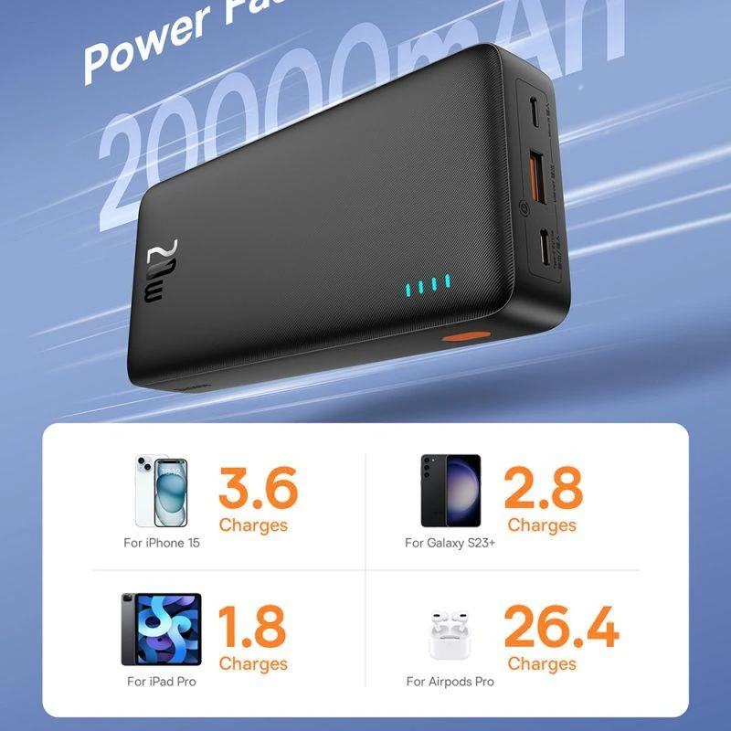 Baseus Airpow 20000mAh 20W maitinimo blokas (juodas)