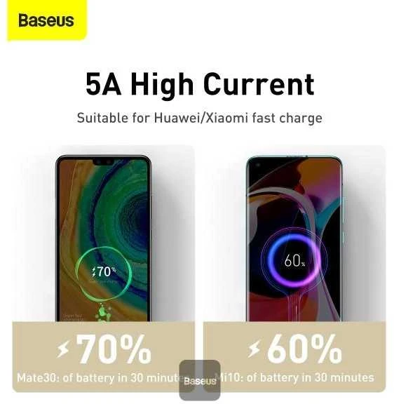 Kabelis USB C - USB C 2m 100W juodas Cafule Metal BASEUS