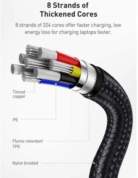 Kabelis USB C - USB C 2m 100W juodas Cafule Metal BASEUS